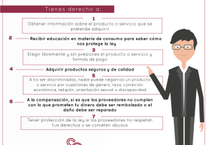 Derechos del Consumidor