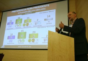 Verificado mx: encuestas, ¿cómo reconocer si son reales y confiables?