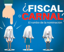 ¿Fiscal o Carnal? El Rumbo de la Nominación