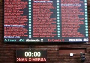 Aprueban dictamen de etiquetado de alimentos y bebidas