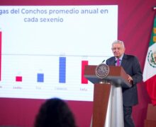 AMLO pide a ministros que actúen con apego a la ley y tomen en cuenta el sentimiento del pueblo