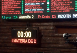 Ameritarán prisión preventiva oficiosa: huachicol, feminicidio, abuso a menores, uso de programas sociales con fines electorales, entre otros