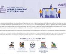INE e INAI presentan micrositio Información útil sobre el proceso electoral 2021